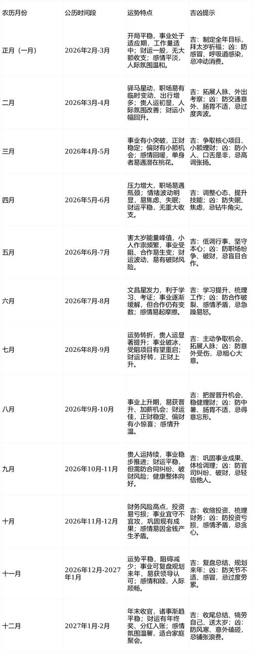 2026最新版下载“牛气冲天有挂吗”详细开挂教程