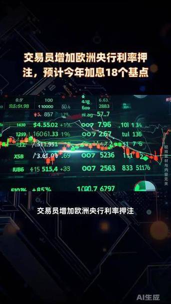 欧洲央行前瞻：今晚利率决议将“按兵不动”市场已押注年内加息