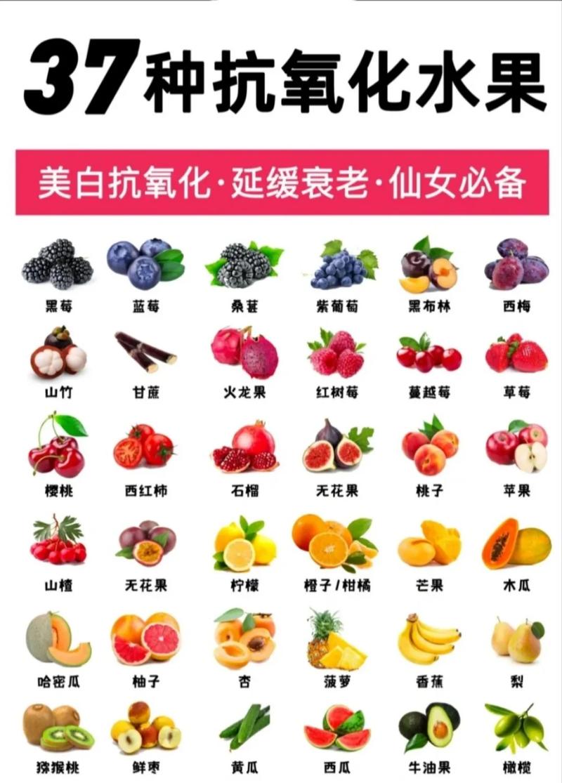 抗氧化食物榜（抗氧化食物十佳排行榜图文）