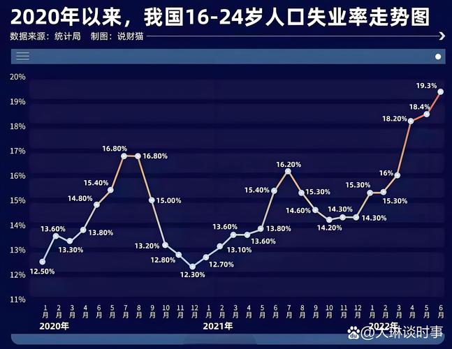 职场年龄歧视（职场年龄歧视最严重的国家）
