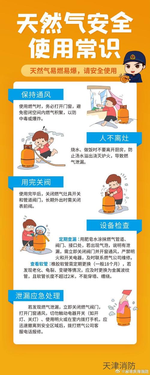 燃气泄漏判断（燃气泄露常用的检漏方法）