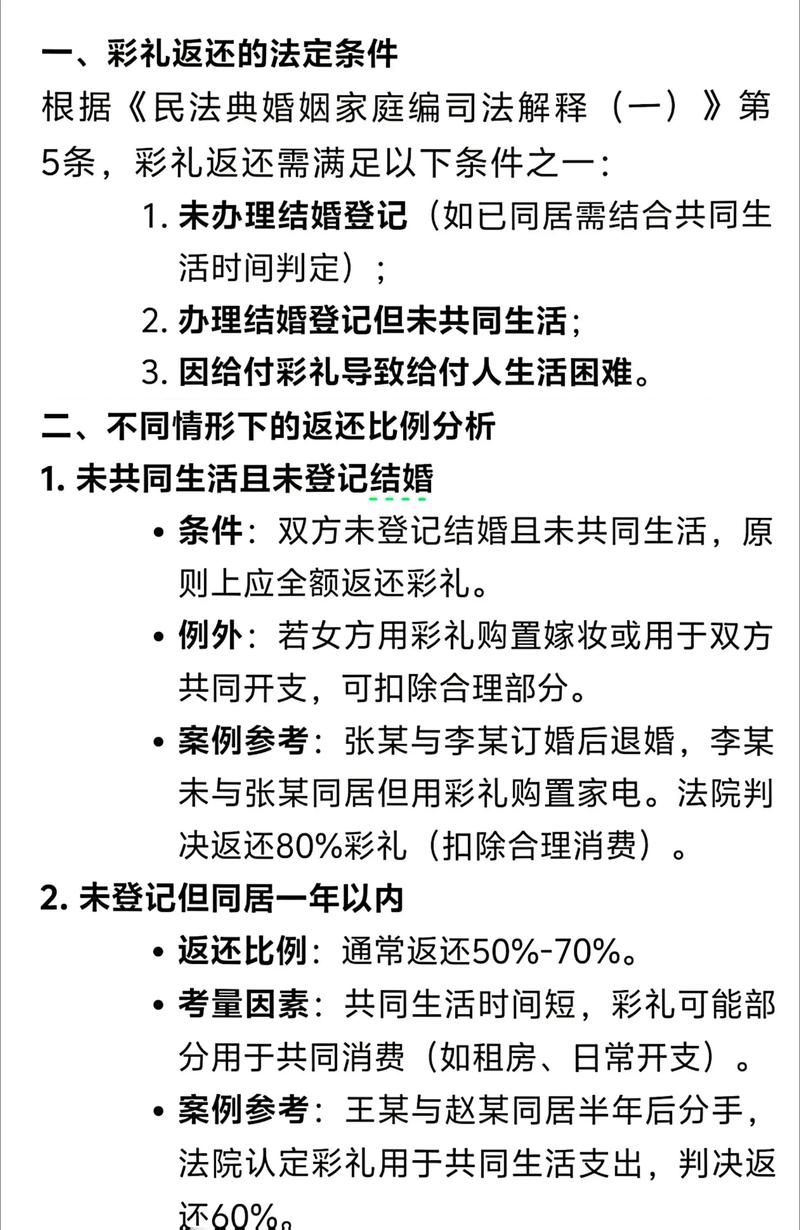 彩礼返还法律依据（论彩礼返还的法律问题）