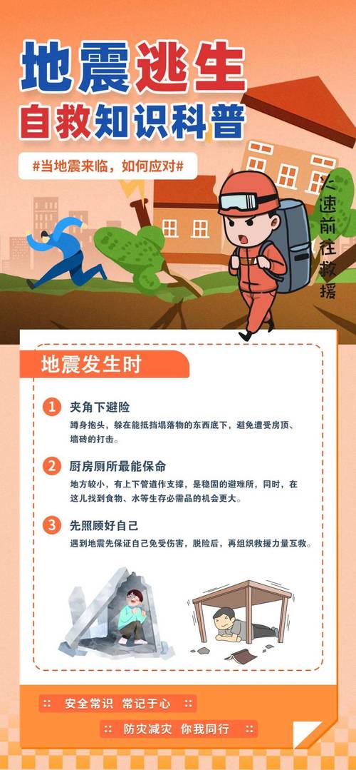 地震应急准备（地震应急准备活动）