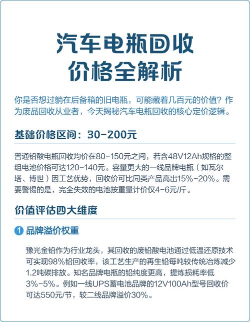 电池回收（电池回收价格）