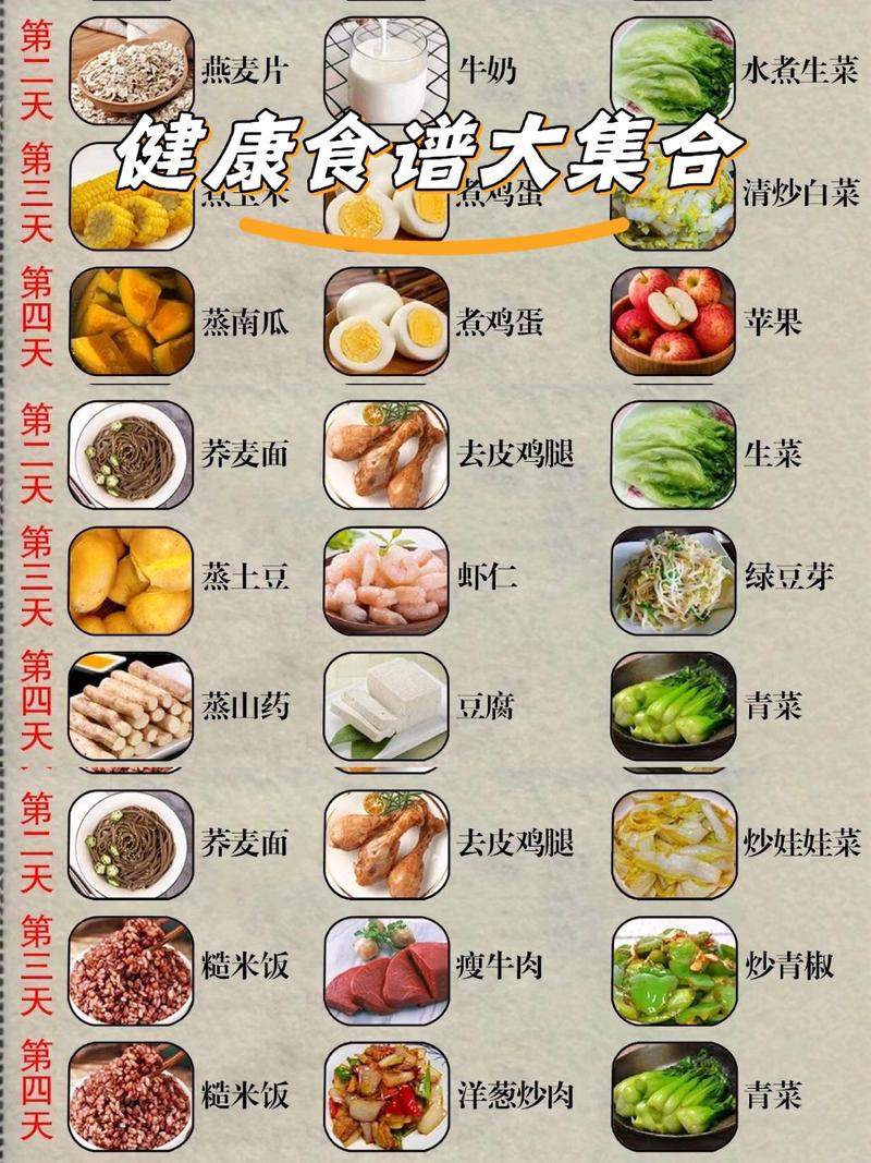 长寿饮食科学（长寿饮食科学搭配）