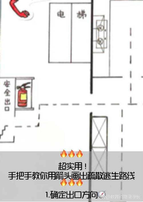 火灾逃生路线（火灾逃生路线图）