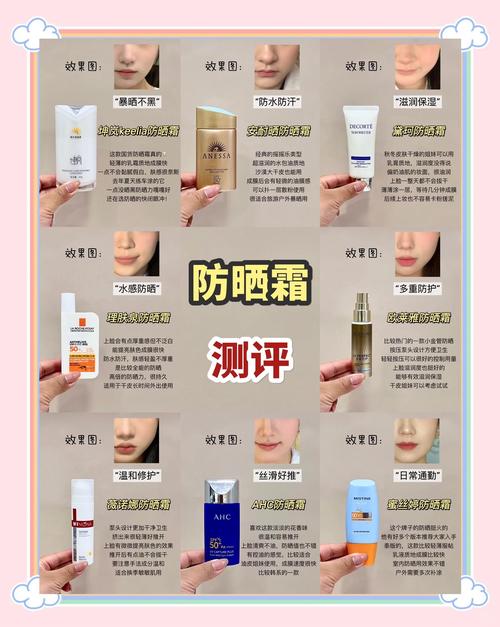 防晒霜选择指南（防晒霜选哪款）