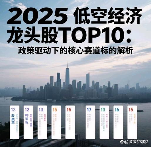 低空经济（低空经济10大龙头股）