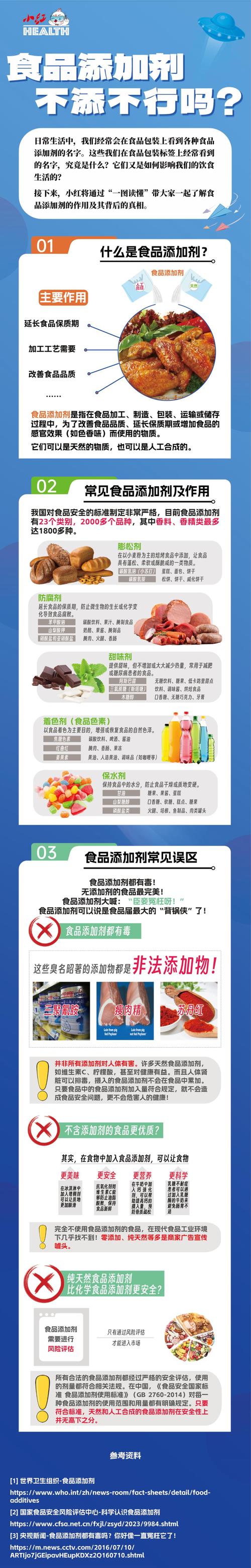 食品添加剂安全阈值（食品添加剂安全阈值是多少）