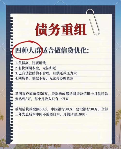 房企债务重组（房企债务重组提速）