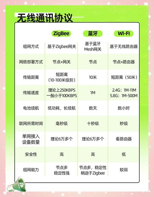 WiFi穿墙优化方案（wifi穿墙模式利与弊）