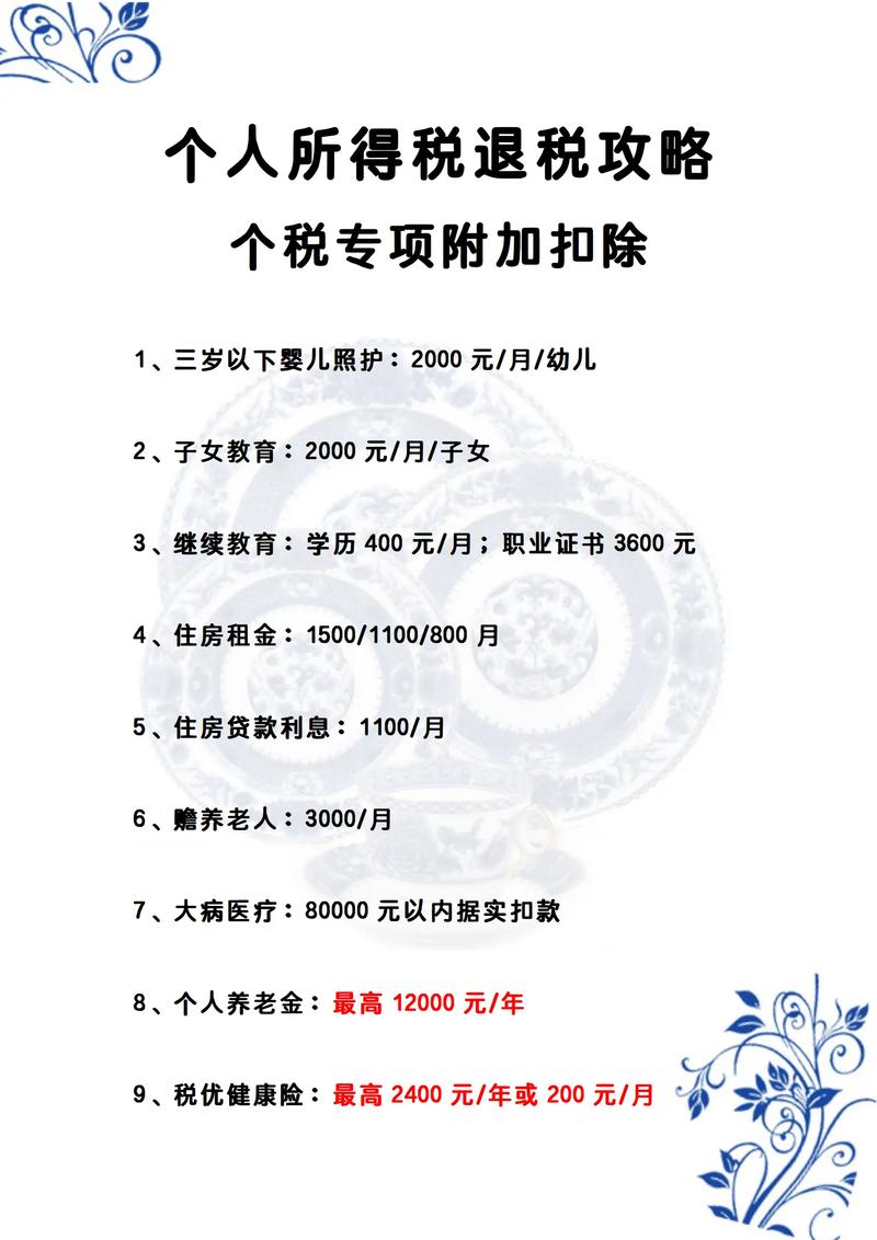 退税攻略（个人所得税退税攻略）