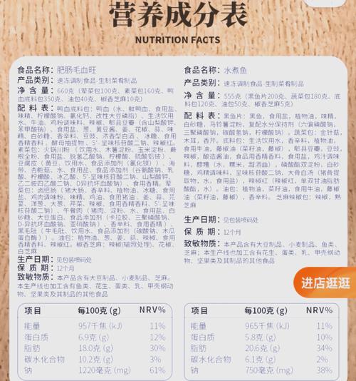 食品添加剂安全阈值（食品添加剂的安全性指标mnl）