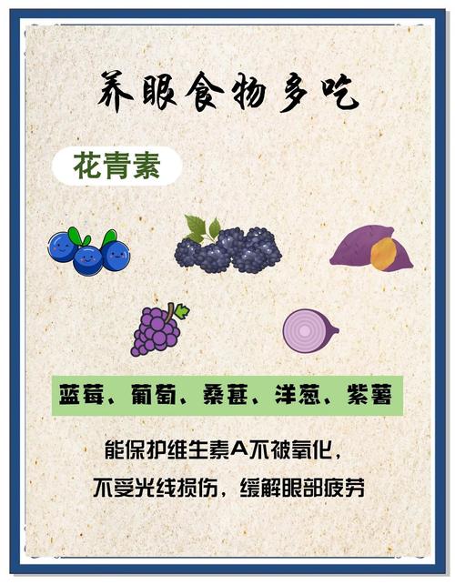 护眼食物榜单（护眼食物榜单图片）