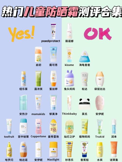 防晒霜选择避坑指南（防晒霜怎么选知乎）