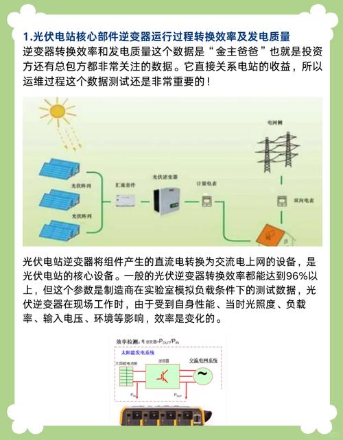 光伏产能过剩（光伏产能过剩怎么解决）