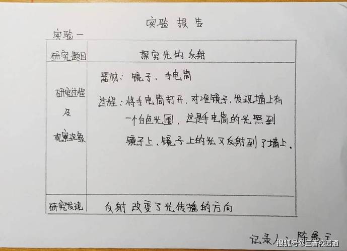 亲子科学实验清单（亲子互动科学小实验）