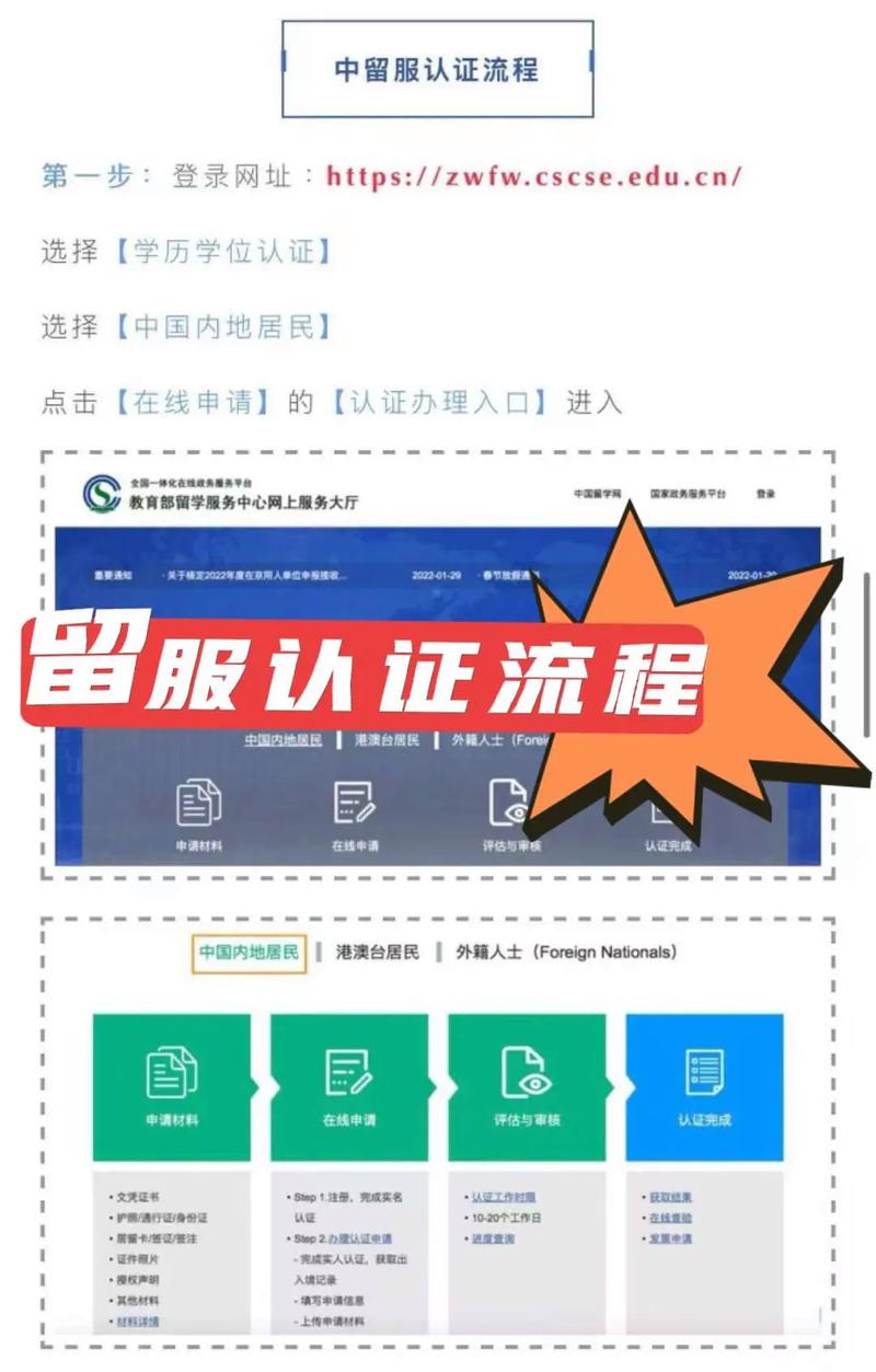 学位认证流程（学位认证怎么认证步骤）