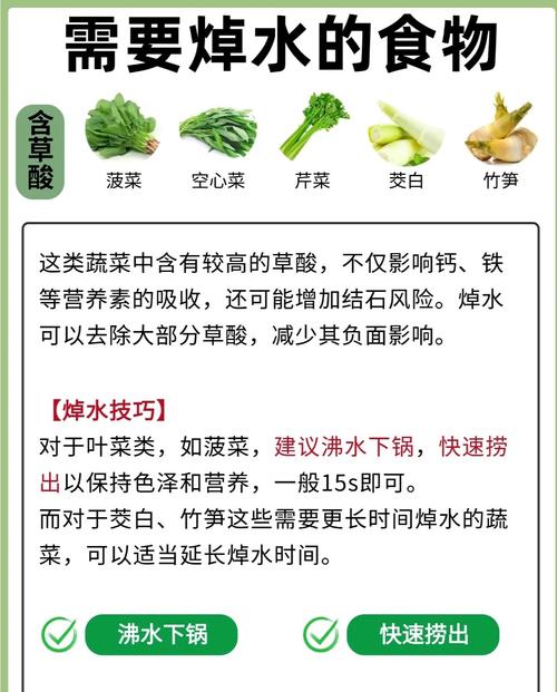 腌菜亚硝酸盐（腌菜亚硝酸盐几天达到高峰?怎么降低含量?）