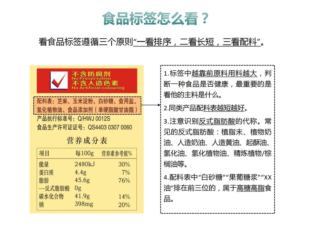 食品标签解密（教你看懂食品标签视频）