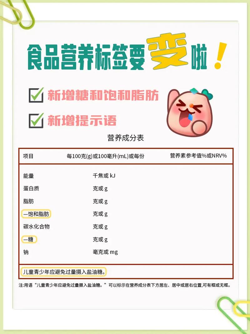 食品标签解密（教你看懂食品标签视频）