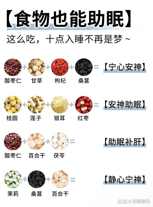 睡眠质量提升（睡眠质量提升食谱）