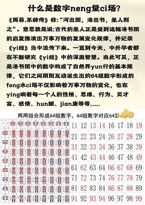 数字寓意（手机号后四位数字寓意）