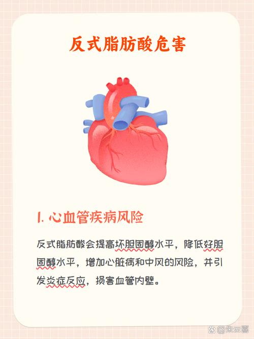 反式脂肪危害（反式脂肪对人体伤害）