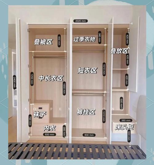 衣柜分区魔法（衣柜分区收纳）