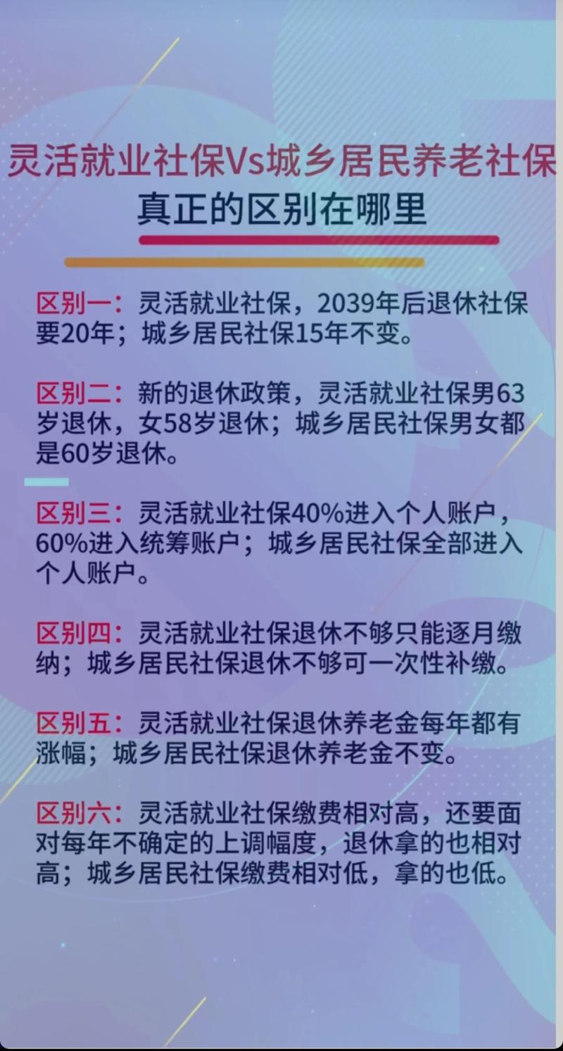 灵活就业保障（灵活就业保障有哪些）