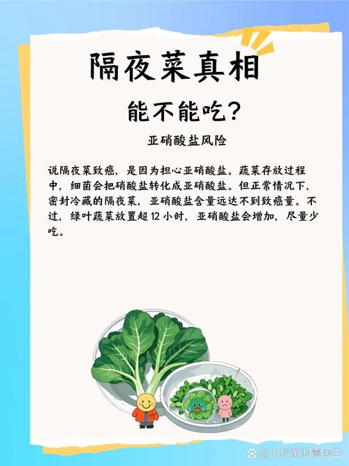 隔夜菜风险评估（隔夜菜论文）