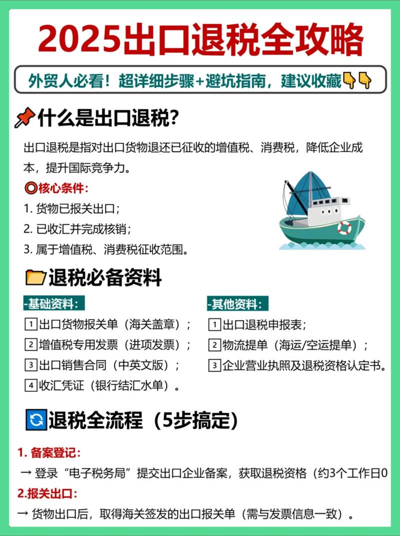 退税资料审核要点（退税资料审核要点怎么写）