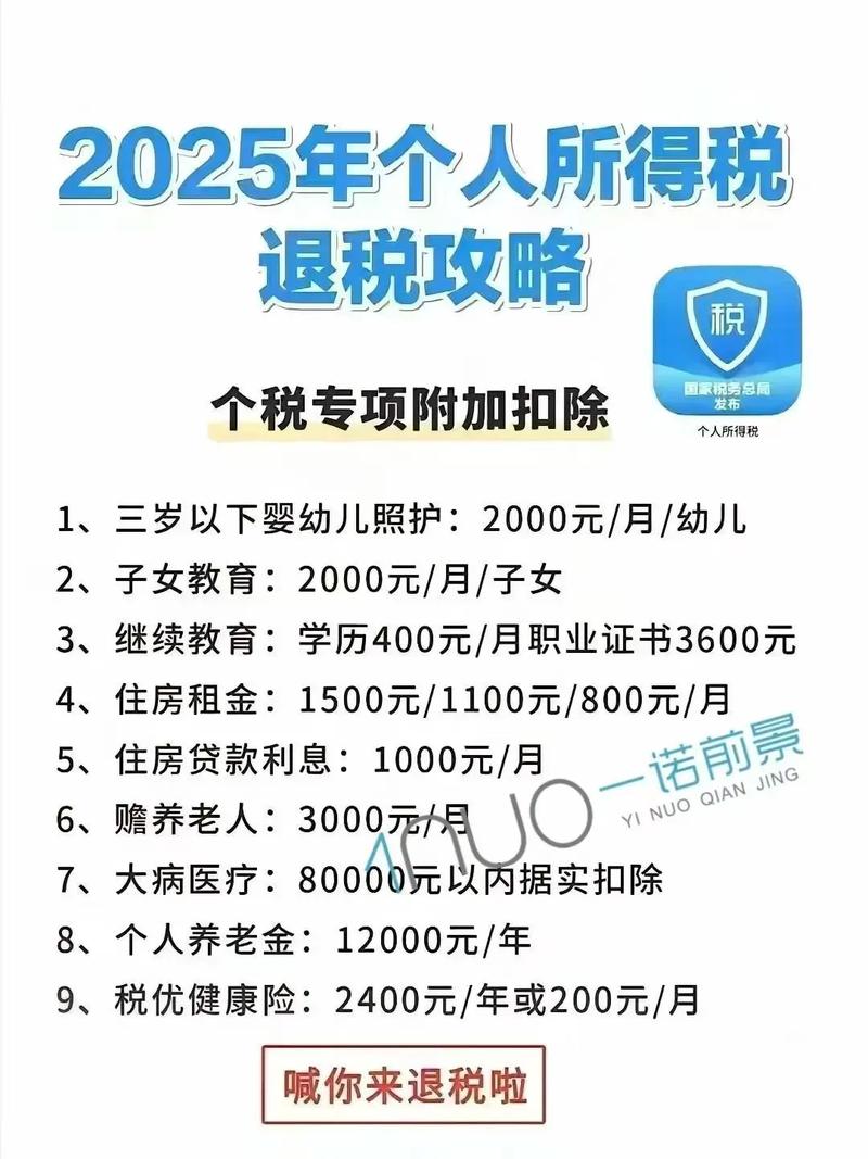 退税资料审核要点（退税资料审核要点怎么写）