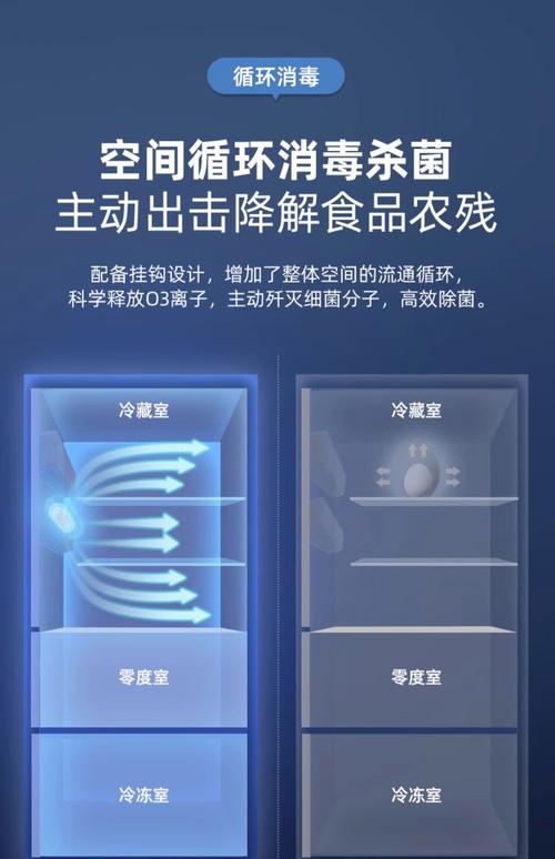 冰箱异味消除法（冰箱异闻味怎么除）