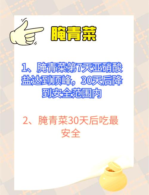 腌菜亚硝酸盐峰值（国标中对腌制蔬菜亚硝酸盐含量有什么要求）