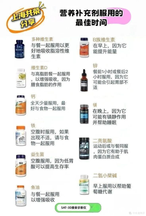 维生素补充时机（维生素补充时机有哪些）