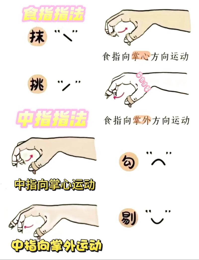 古筝入门指法与曲目练习（古筝入门指法图解自学）