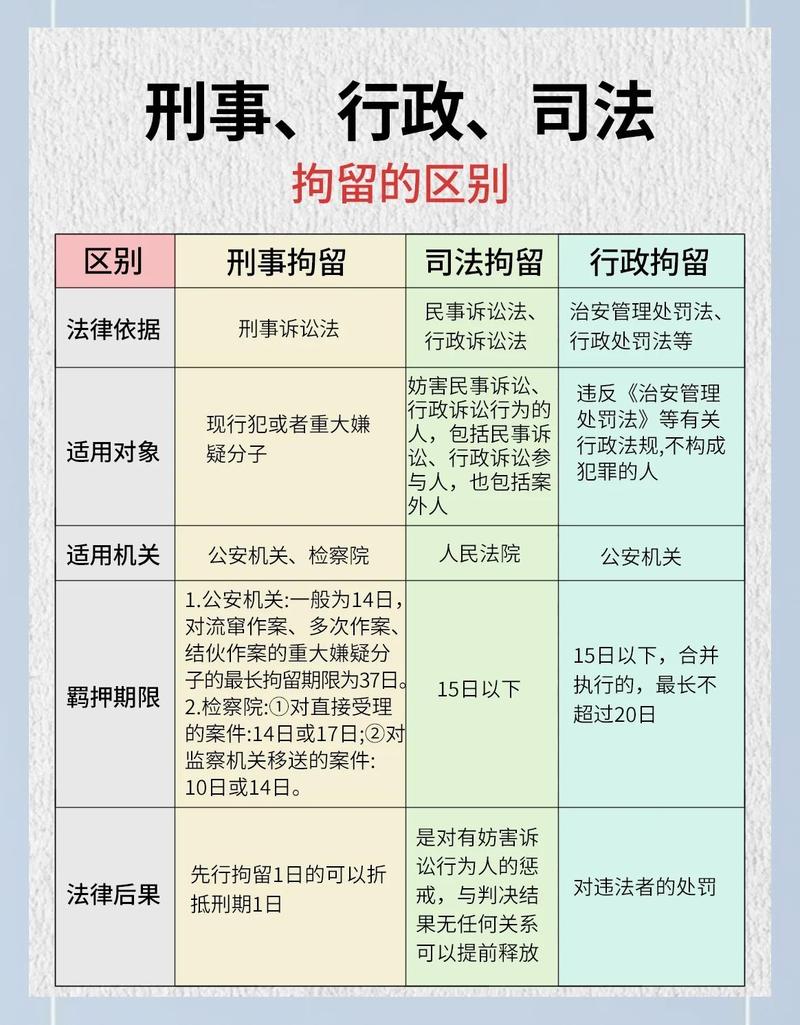 常见刑事犯罪类型与处罚（常见的刑事处罚）