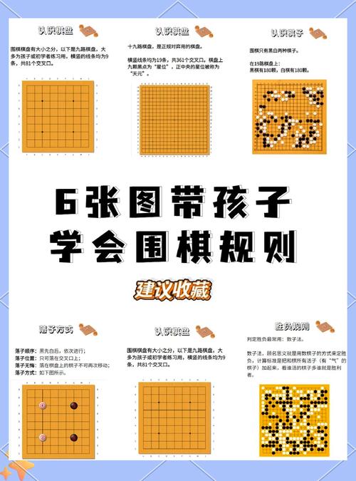 围棋基本规则与入门技巧(围棋的基本规则和入门)