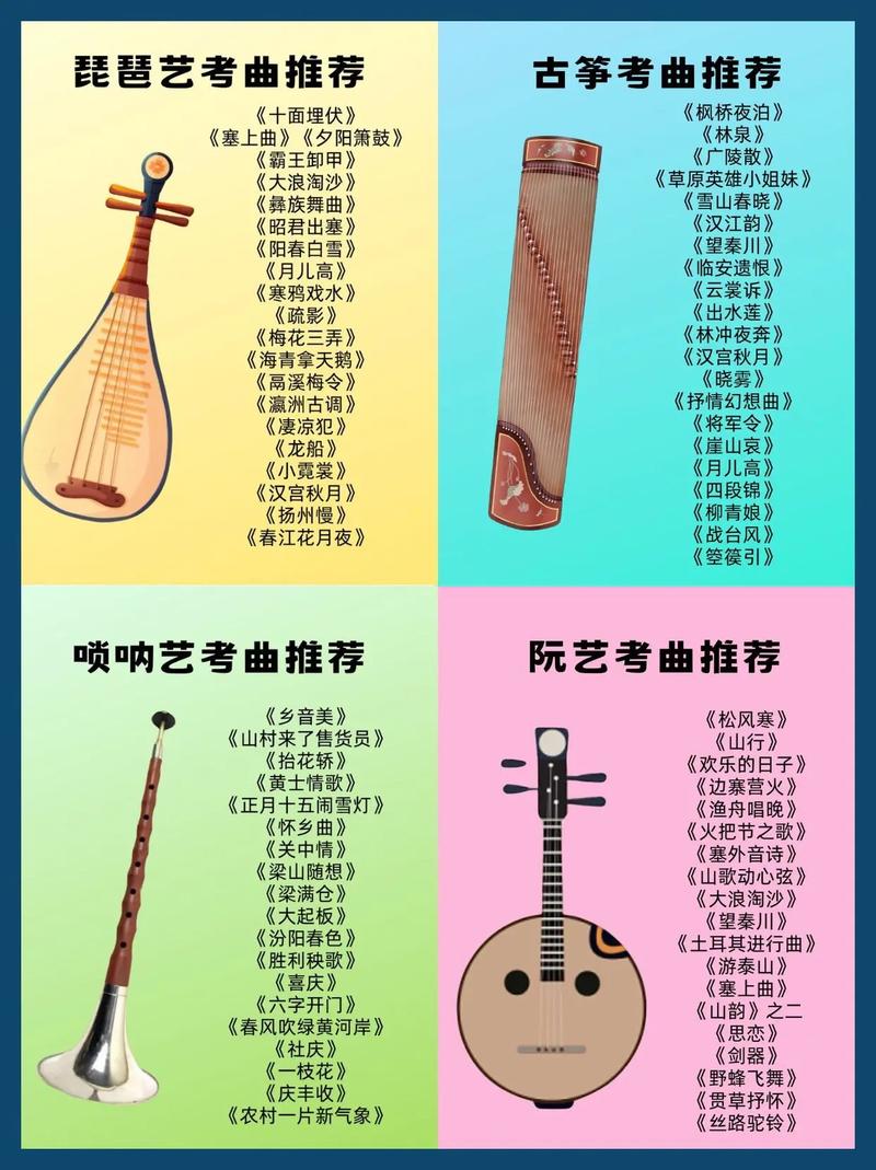 古典音乐流派与代表作品（古典音乐流派与代表作品的区别）