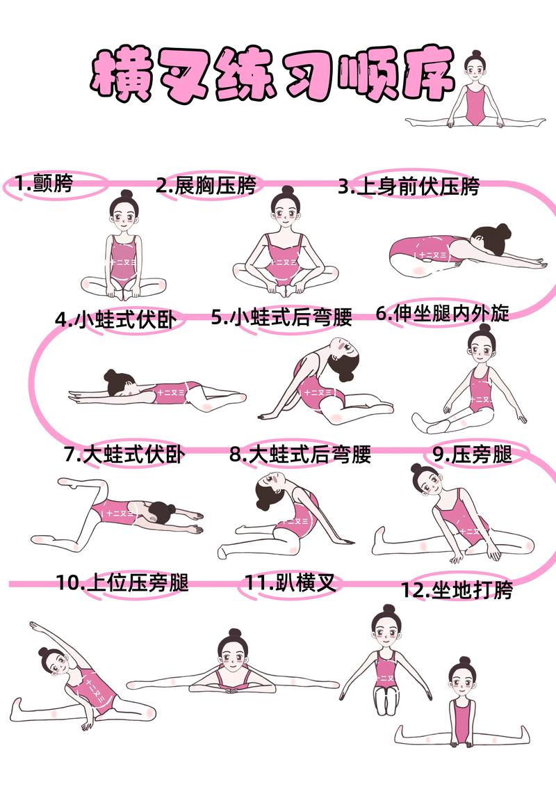 舞蹈健身动作要领与技巧（舞蹈教学视频健身操）