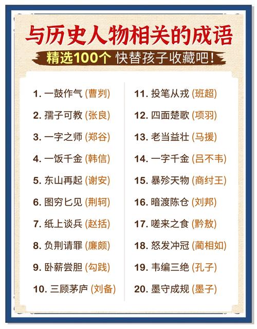 中国古代成语典故出处（中国古代成语典故出处大全）