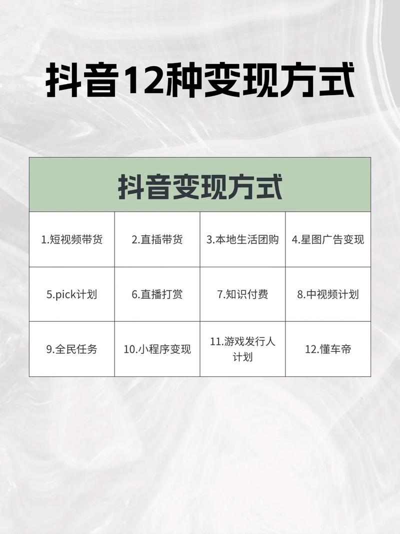 抖音营销与短视频变现（抖音短视频营销带来的作用）