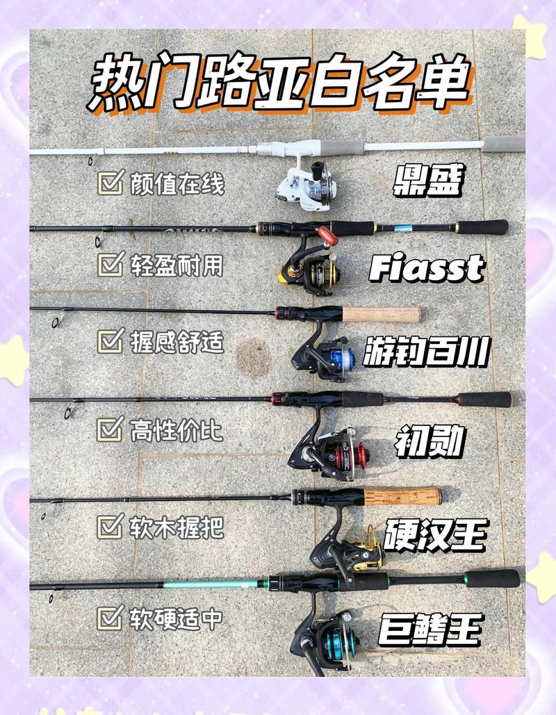 户外钓鱼装备选择与技巧（户外垂钓装备品牌排行）
