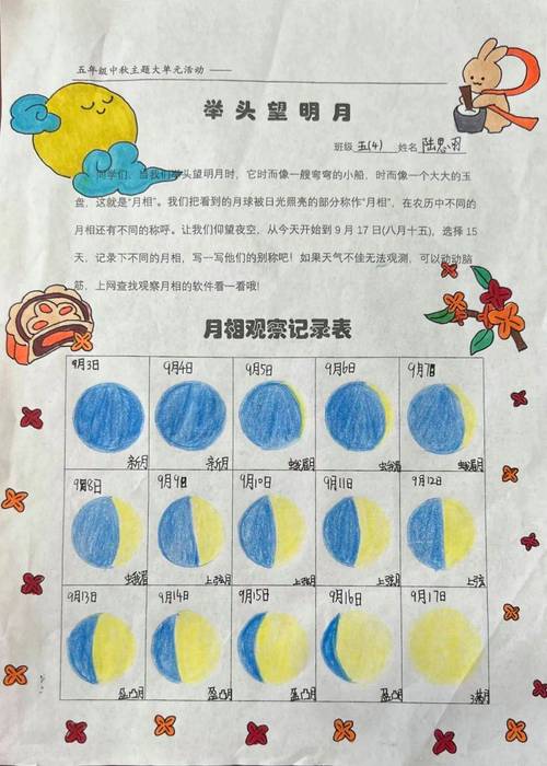 月相变化规律与观测指南(月相变化及其规律)