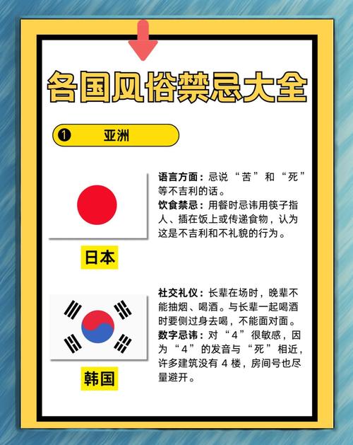 欧洲国家文化习俗与禁忌(欧洲国家文化介绍)