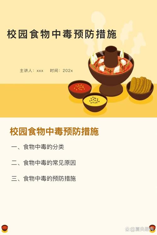 夏季食物中毒预防与处理(夏季预防食物中毒八注意)