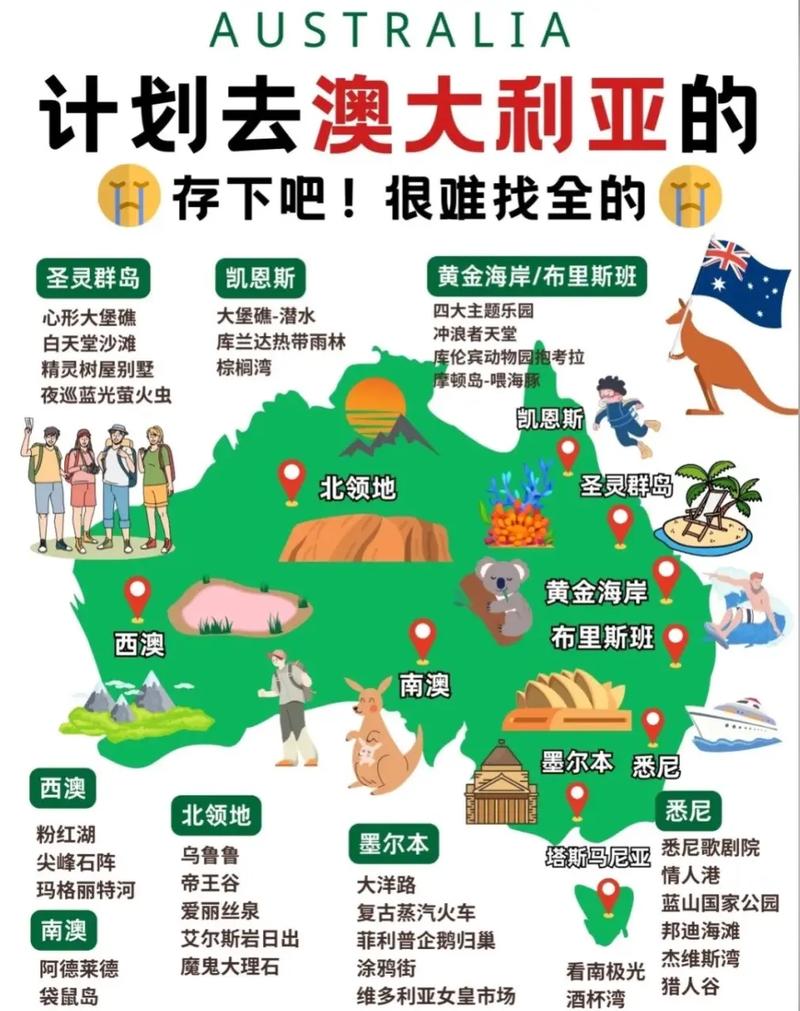 澳大利亚移民政策与途径（澳大利亚的最新移民政策）