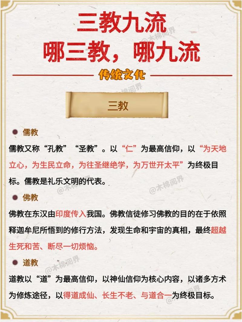 常见宗教文化与禁忌常识的简单介绍