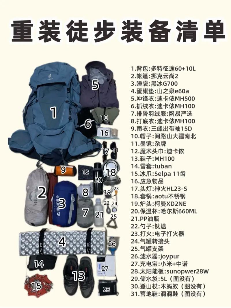 户外徒步旅行装备选择（户外徒步必备物品清单）